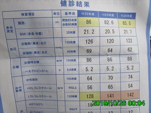 西田利の日記