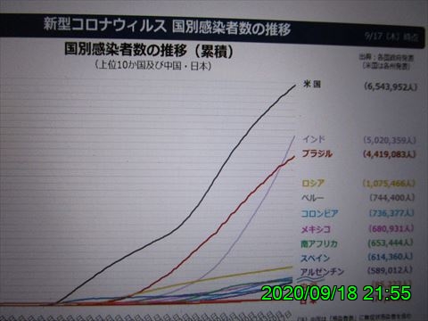 西田利の日記