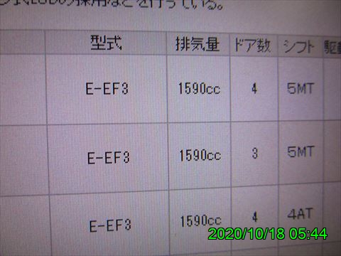 西田利の日記