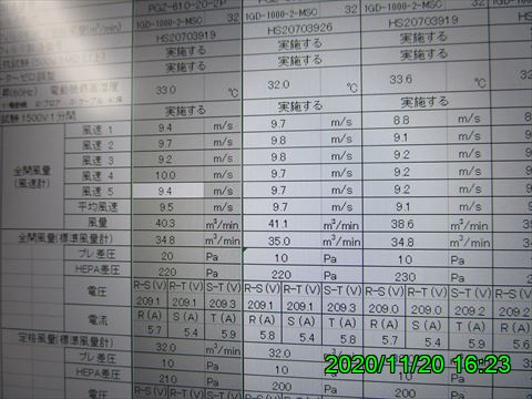 西田利の日記