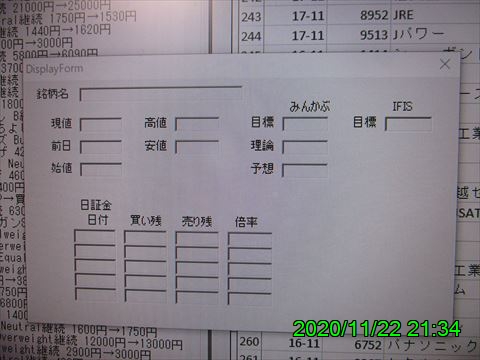 西田利の日記