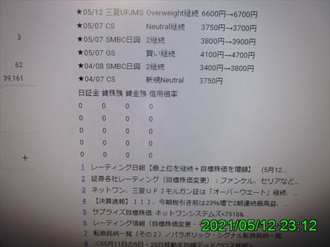 西田利の日記