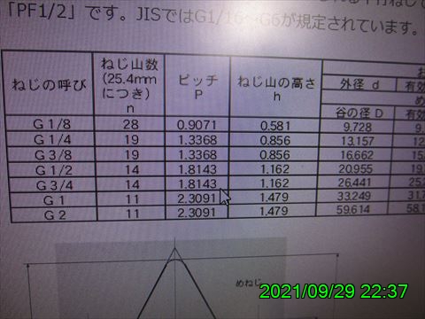 西田利の日記