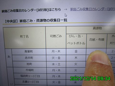 西田利の日記