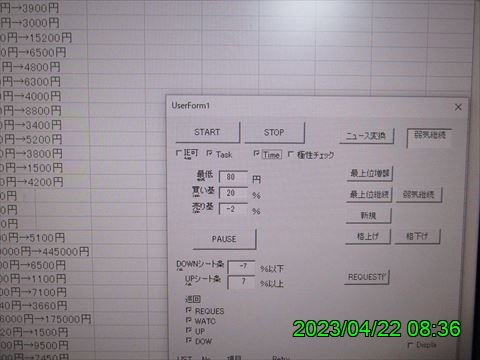 西田利の日記