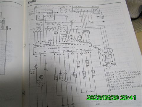 西田利の日記