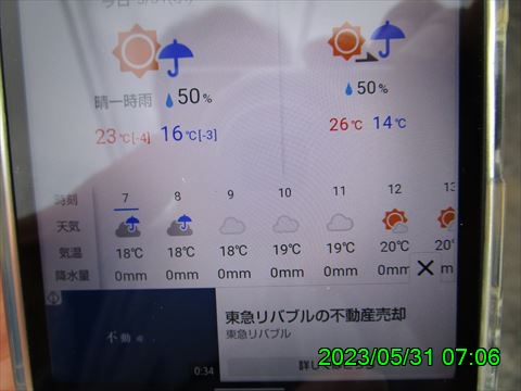 西田利の日記