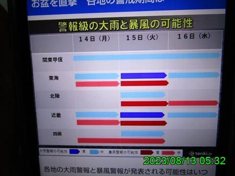 西田利の日記