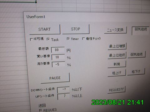 西田利の日記