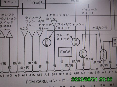 西田利の日記
