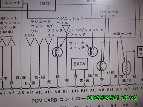 西田利の日記