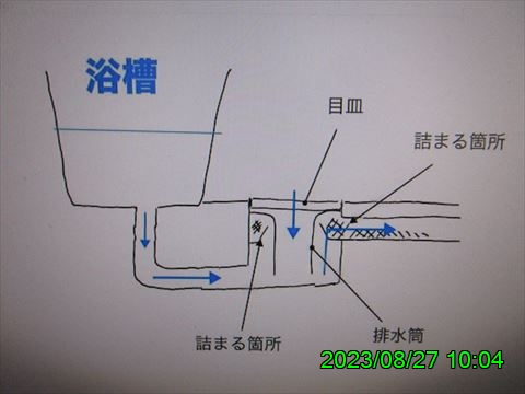 西田利の日記