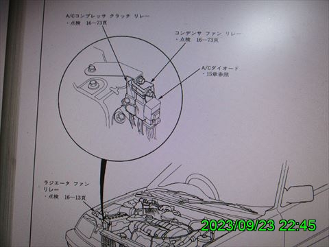 西田利の日記