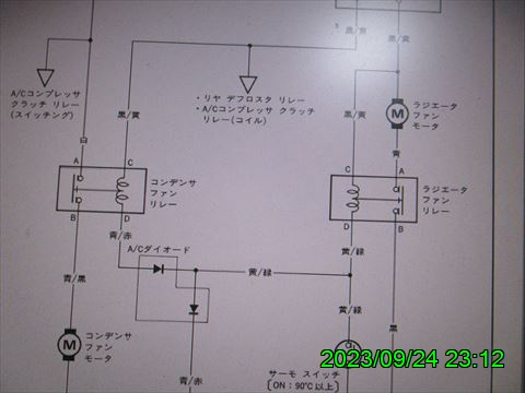 西田利の日記