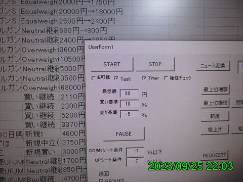 西田利の日記