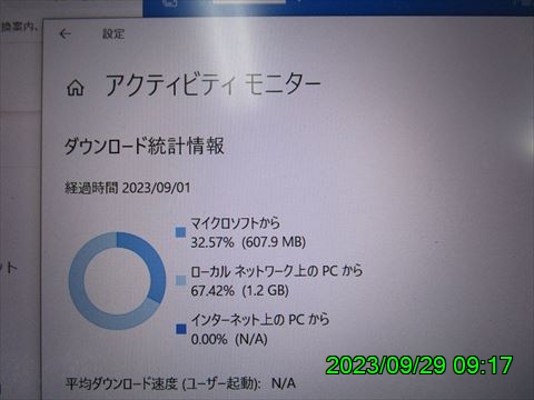 西田利の日記