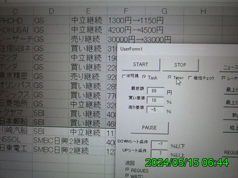 西田利の日記