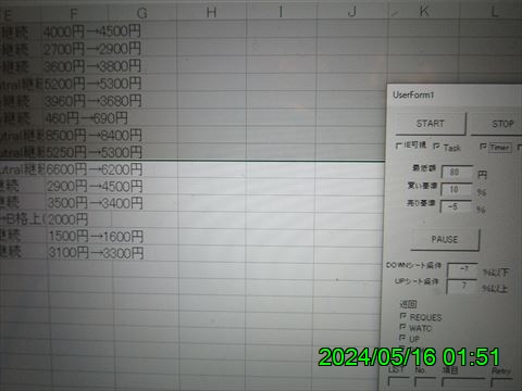 西田利の日記