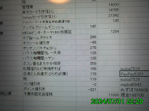西田利の日記
