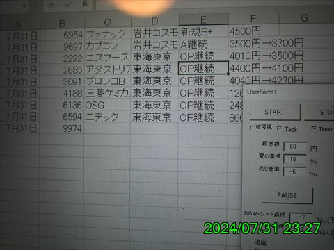 西田利の日記