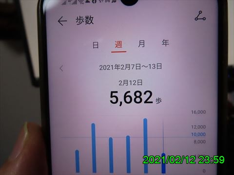 西田利の日記