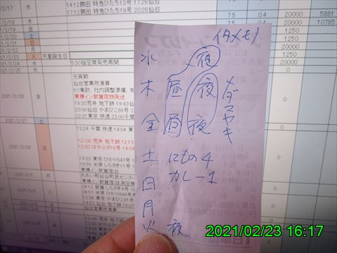 西田利の日記