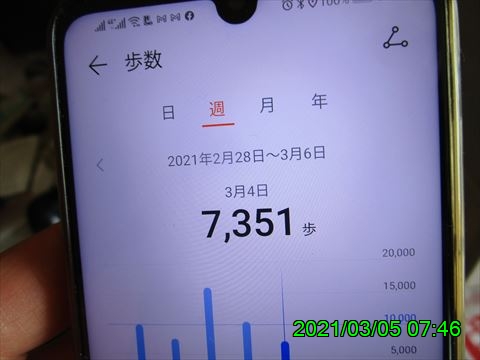 西田利の日記