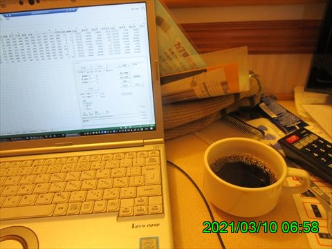 西田利の日記