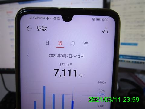 西田利の日記
