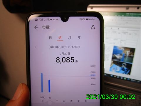 西田利の日記