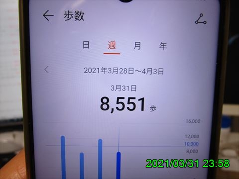 西田利の日記
