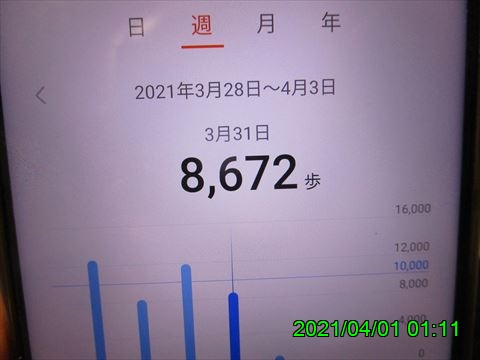 西田利の日記