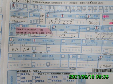 西田利の日記