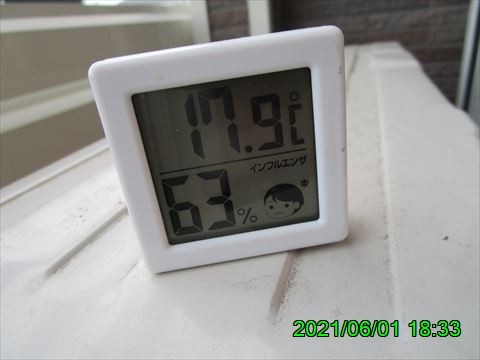 西田利の日記