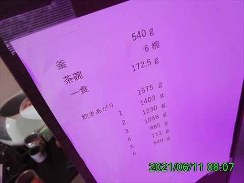 西田利の日記