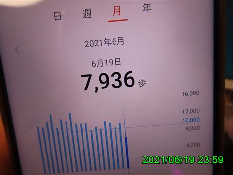 西田利の日記