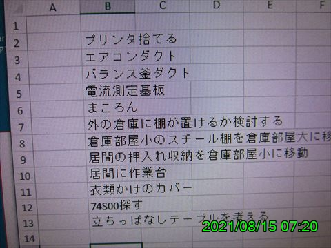 西田利の日記