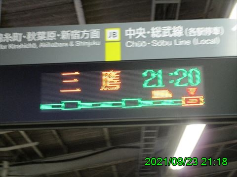 西田利の日記