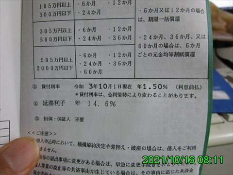 西田利の日記