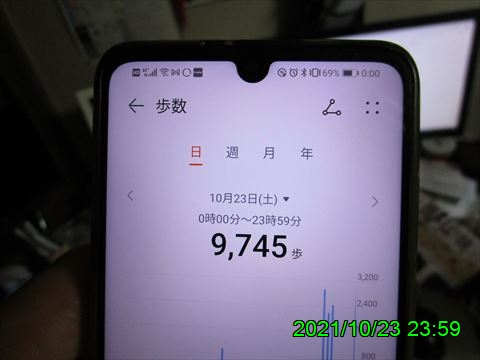 西田利の日記