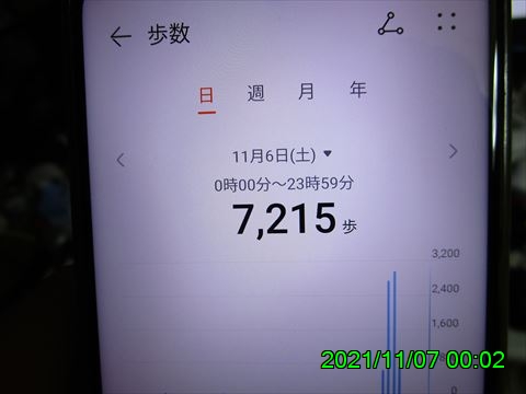 西田利の日記