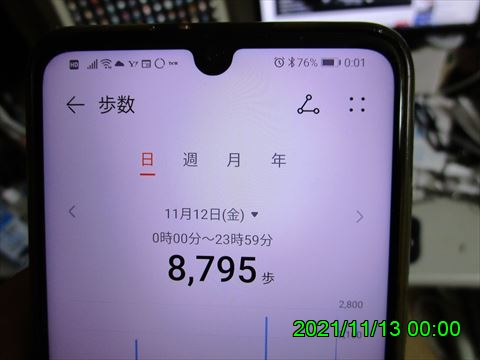 西田利の日記
