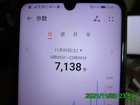 西田利の日記
