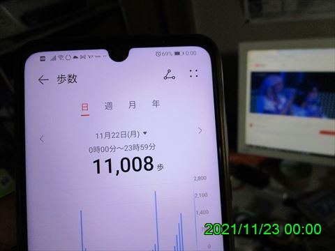 西田利の日記