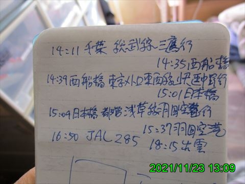 西田利の日記