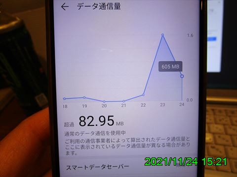 西田利の日記