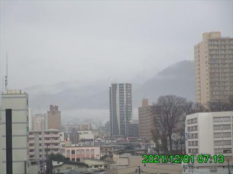 西田利の日記