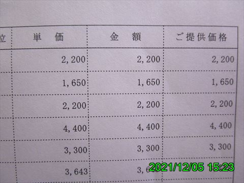 西田利の日記