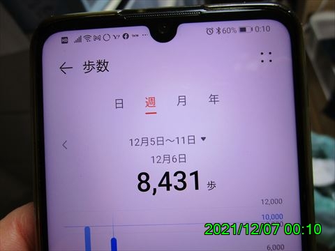 西田利の日記