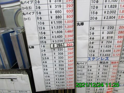 西田利の日記